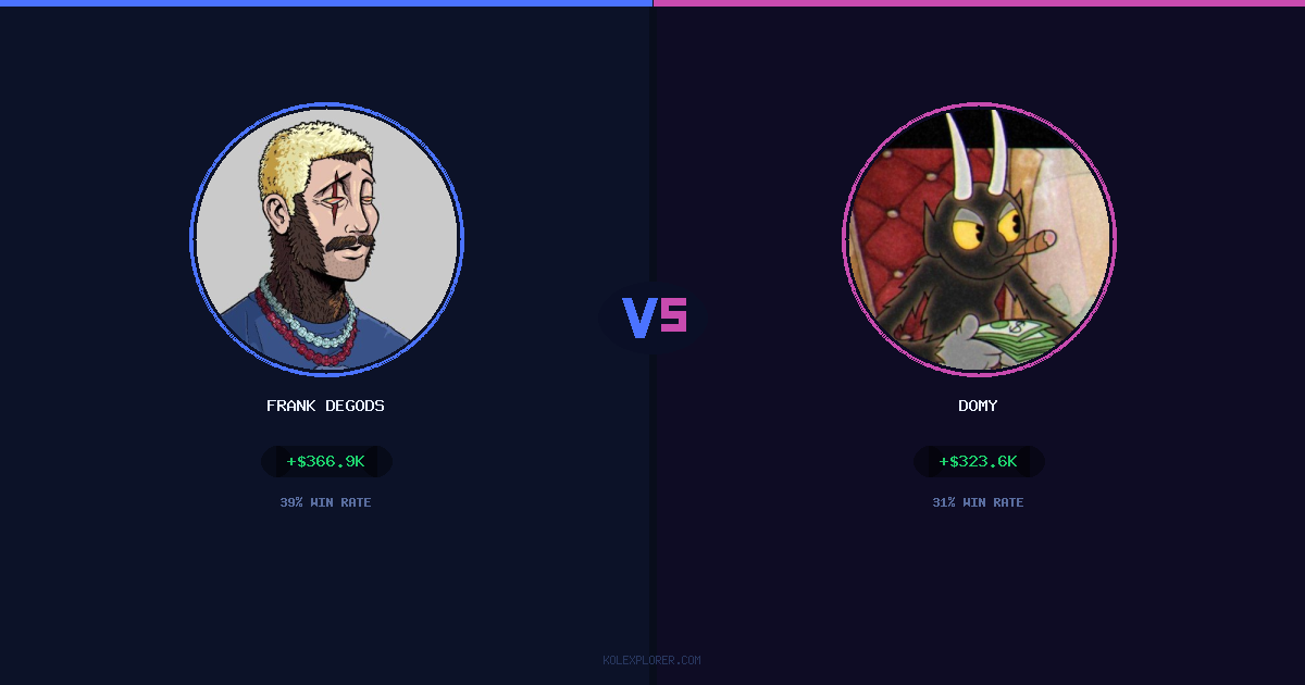 Frank degods vs Domy preview