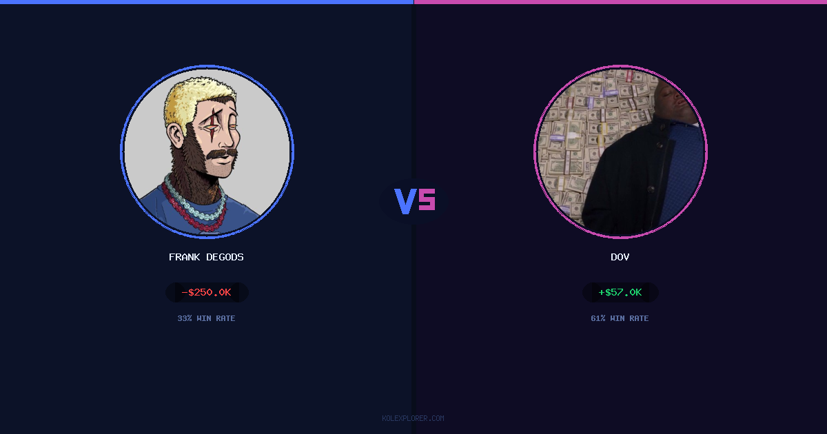 Frank degods vs Dov preview