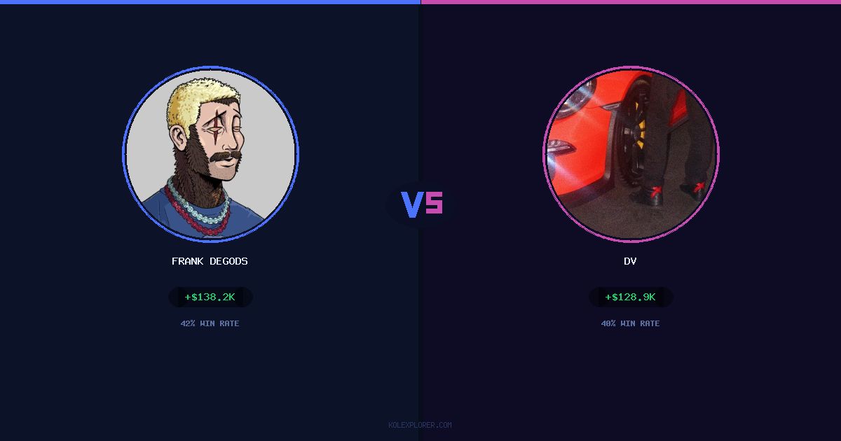 Frank degods vs Dv preview