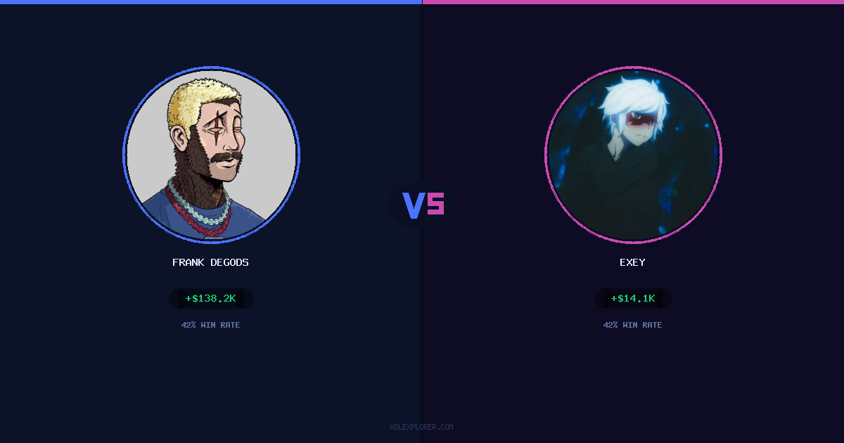 Frank degods vs Exey preview