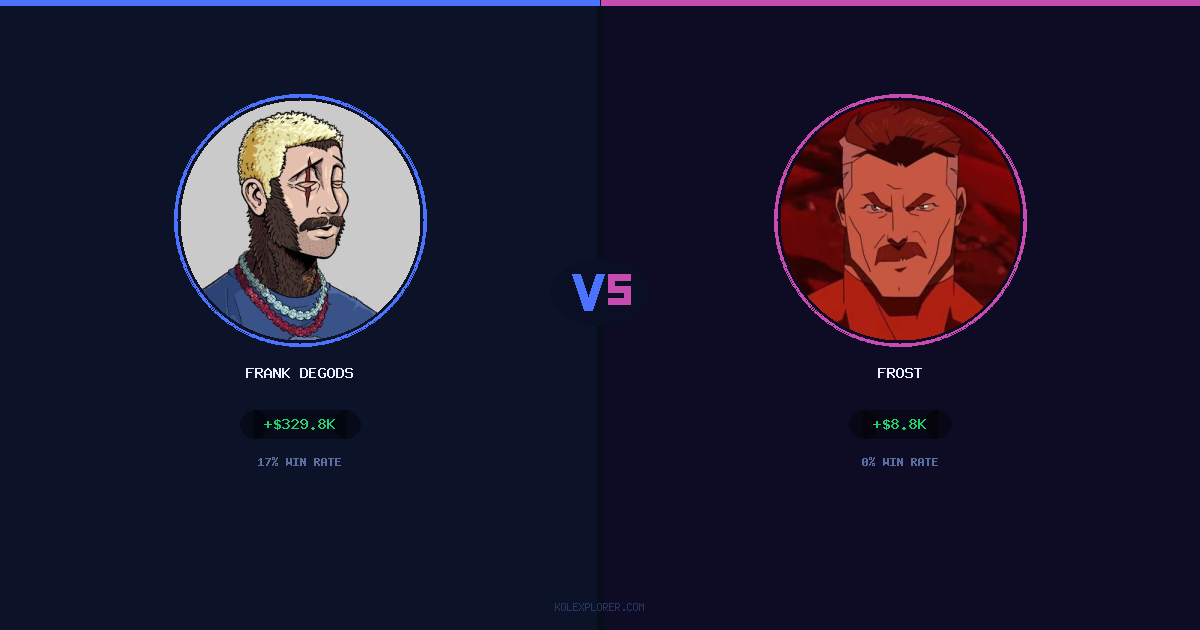 Frank degods vs Frost preview