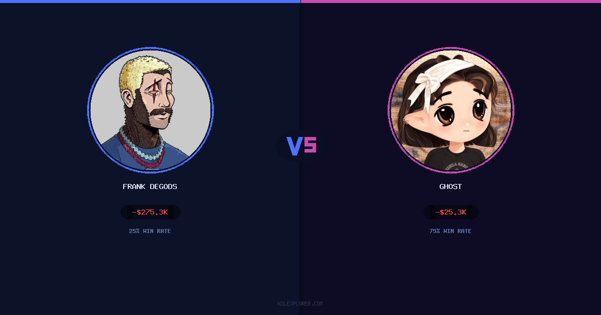 Frank degods vs Ghost preview