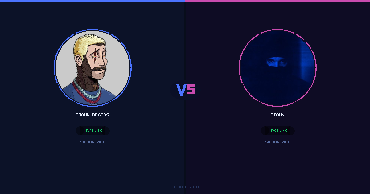 Frank degods vs Giann preview