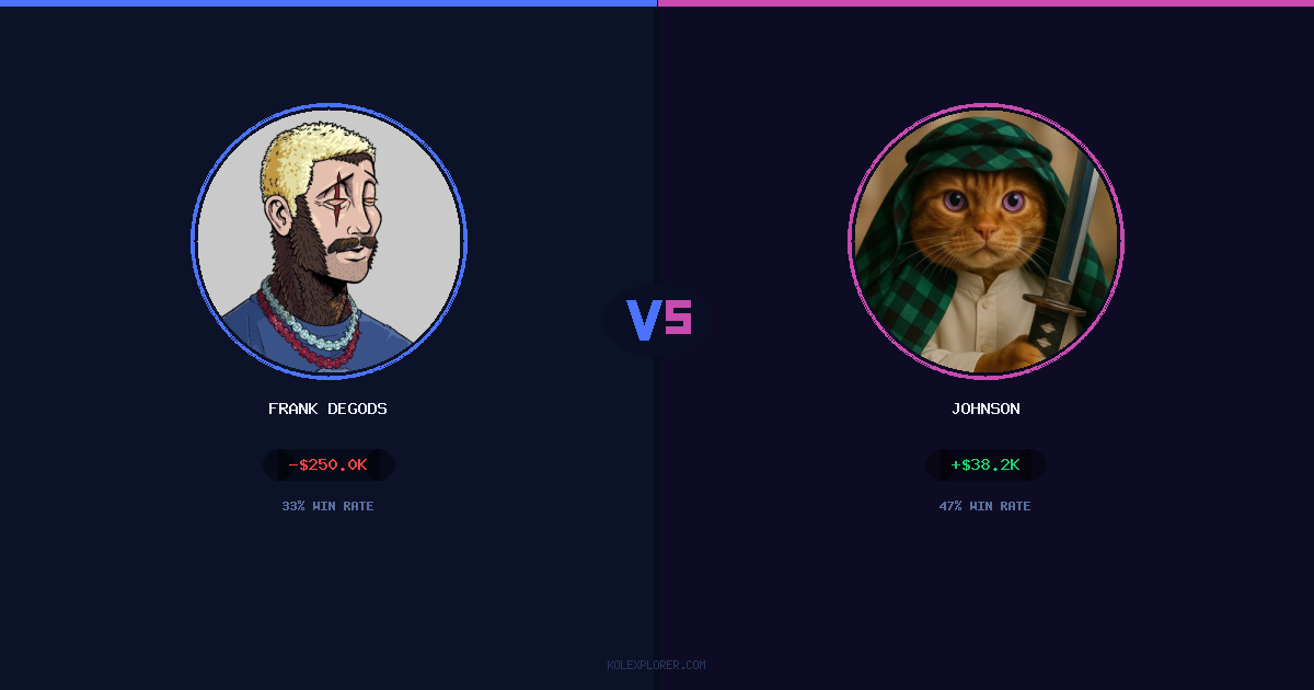 Frank degods vs Johnson preview