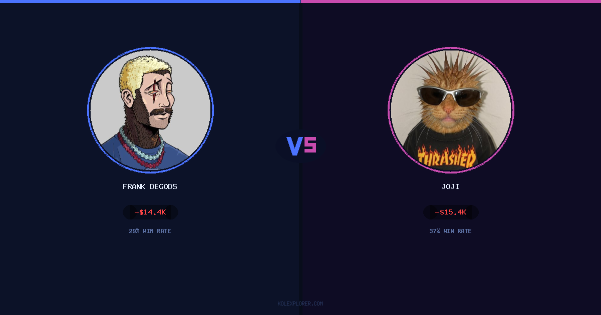 Frank degods vs Joji preview
