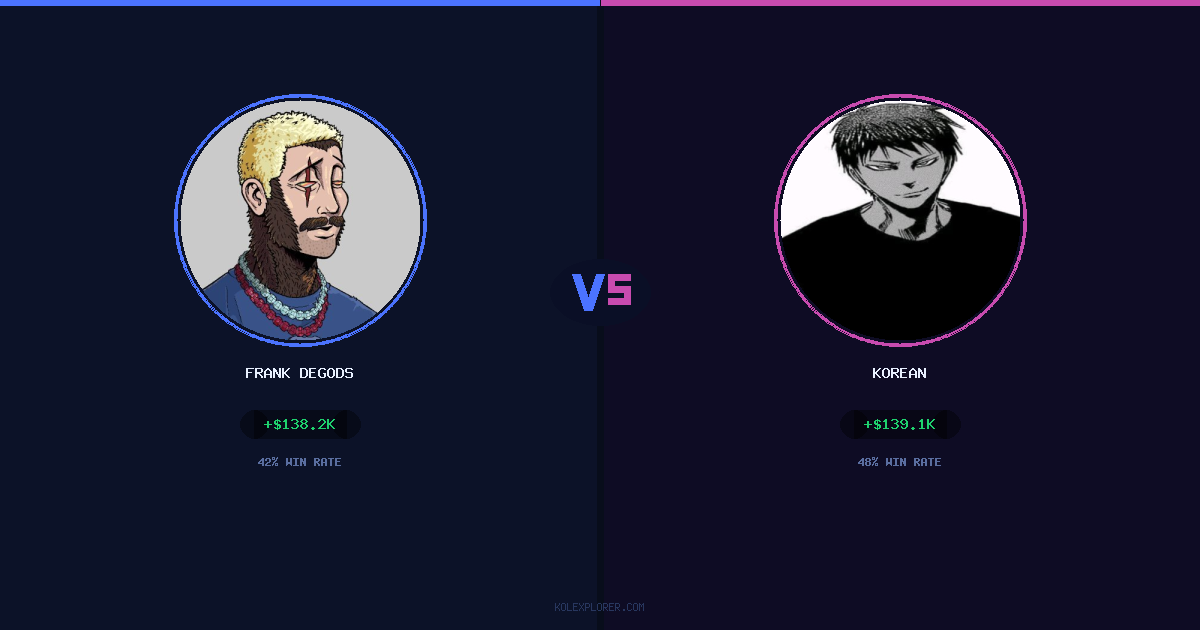 Frank degods vs Korean preview