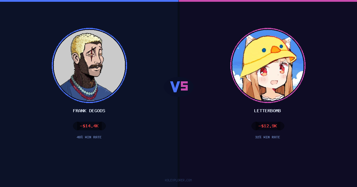 Frank degods vs Letterbomb preview