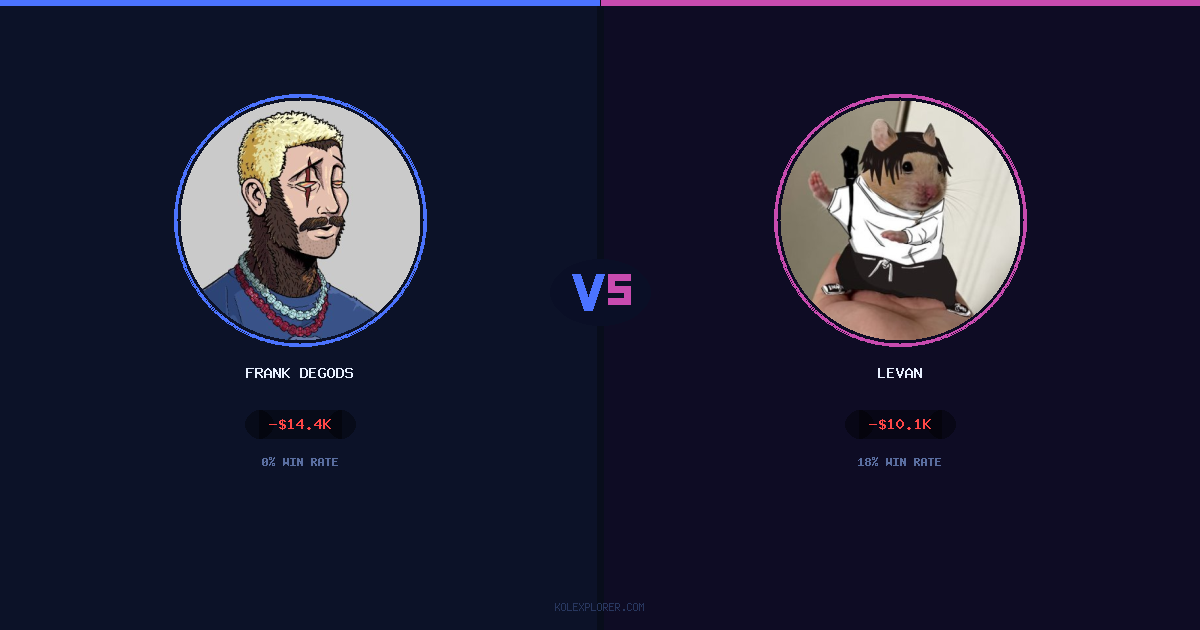Frank degods vs Levan preview