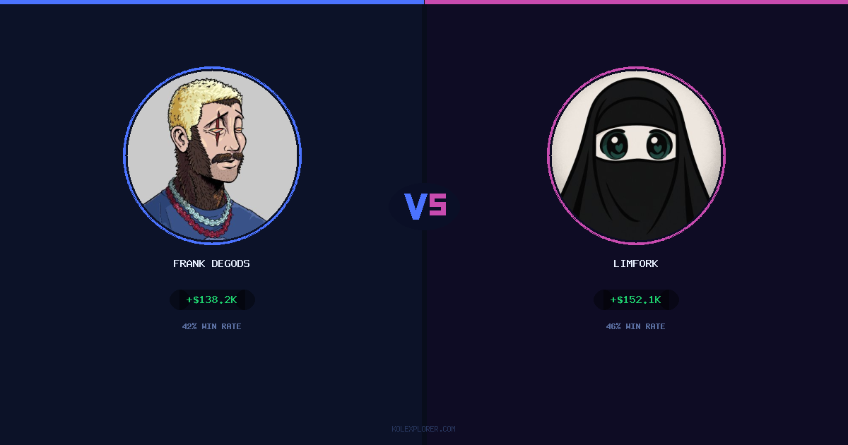 Frank degods vs Limfork preview