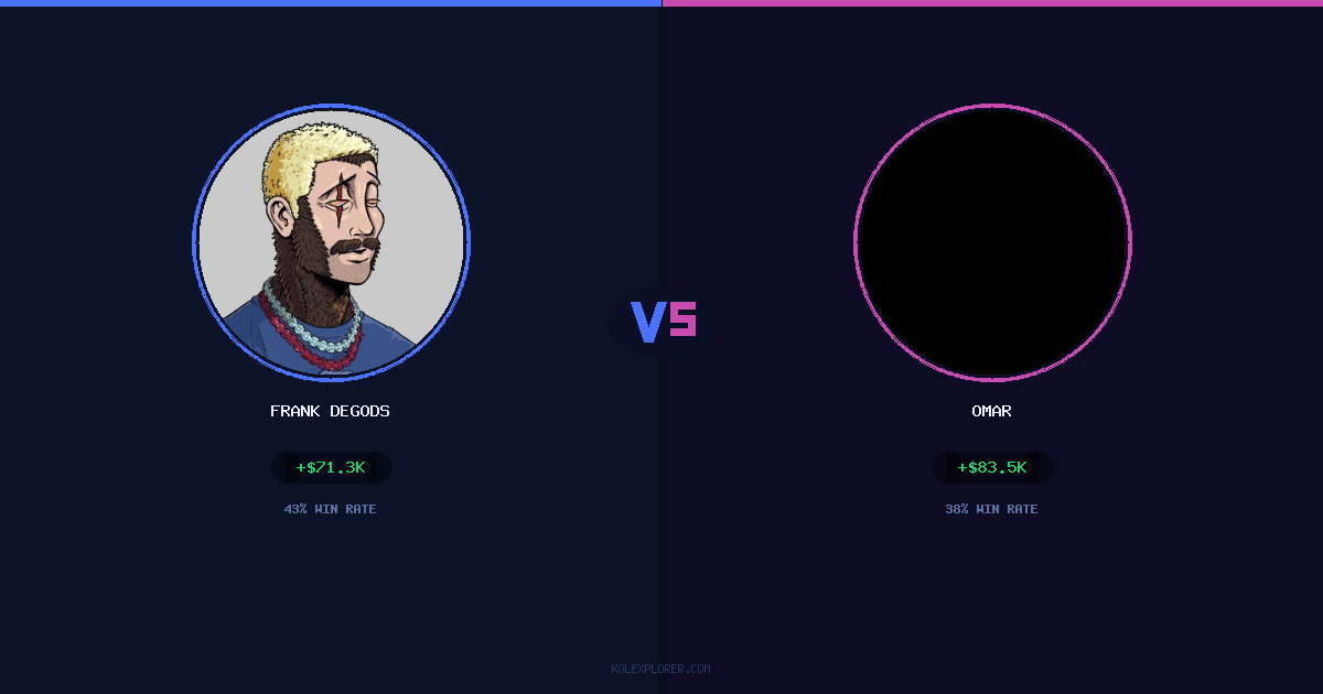 Frank degods vs Omar preview