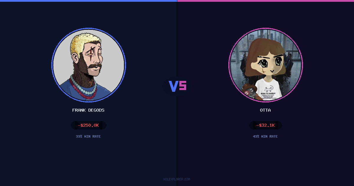 Frank degods vs Otta preview