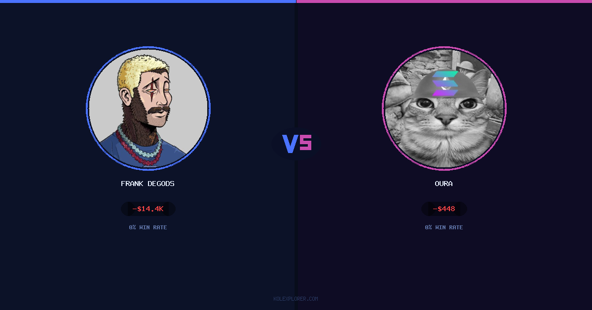 Frank degods vs Oura preview