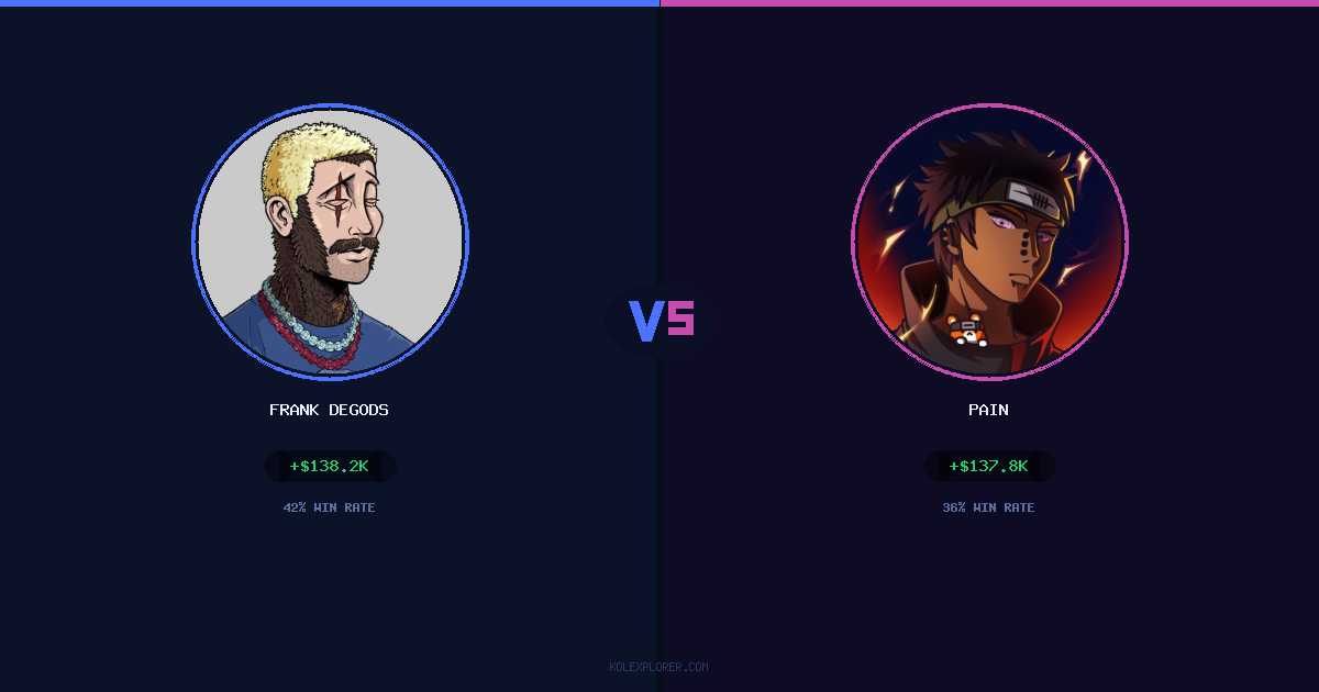 Frank degods vs Pain preview