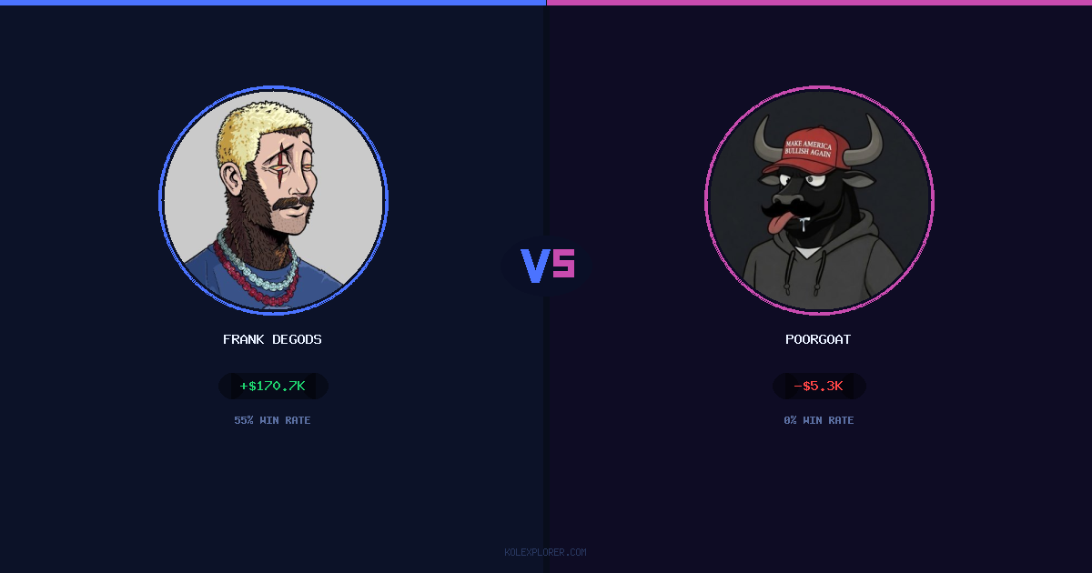 Frank degods vs PoorGoat preview