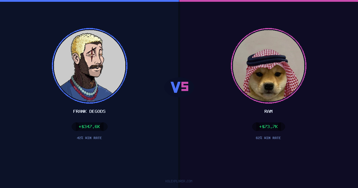 Frank degods vs Ram preview