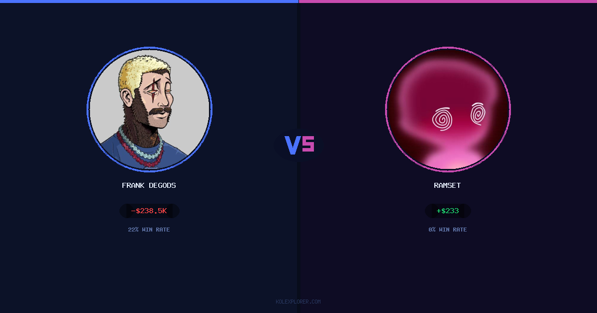 Frank degods vs Ramset preview