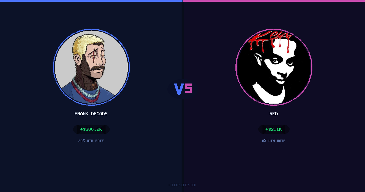 Frank degods vs Red preview