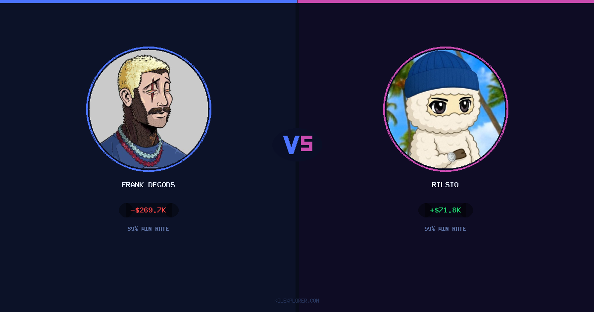 Frank degods vs Rilsio preview