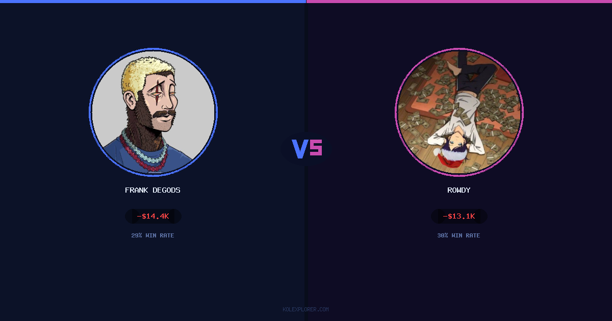 Frank degods vs Rowdy preview
