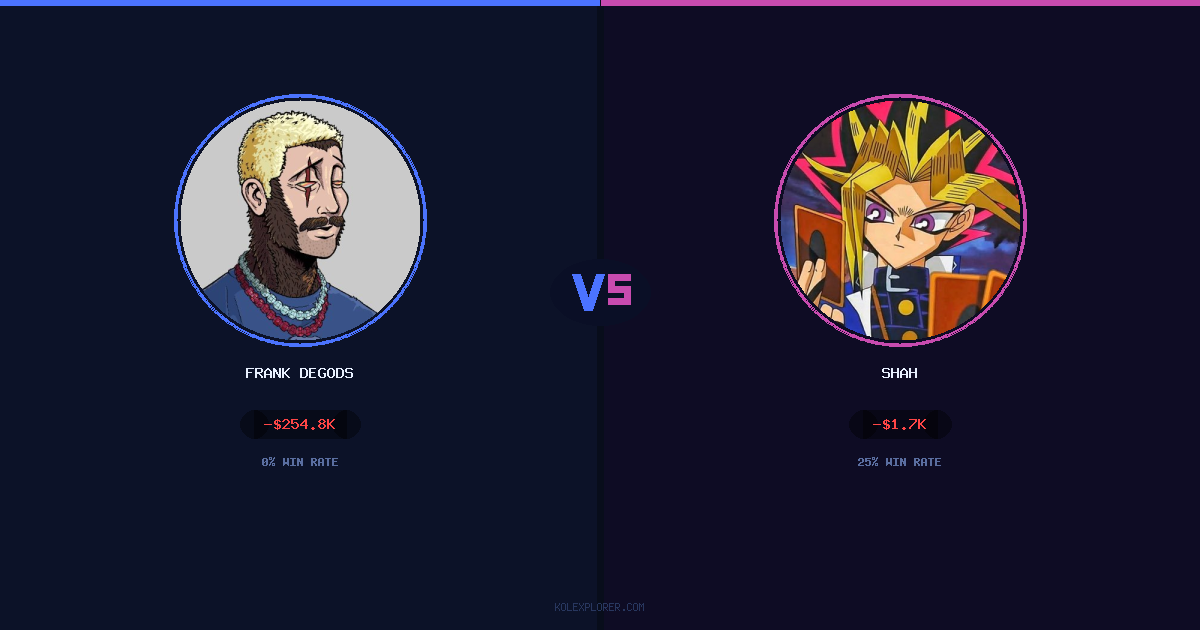 Frank degods vs Shah preview