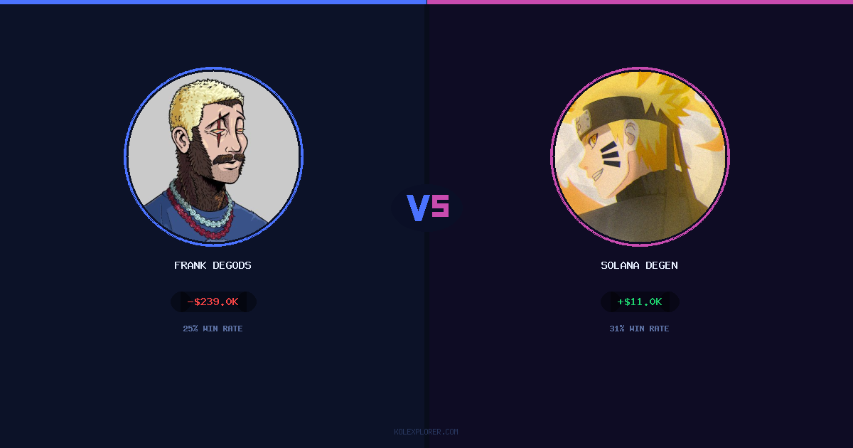 Frank degods vs Solana degen preview