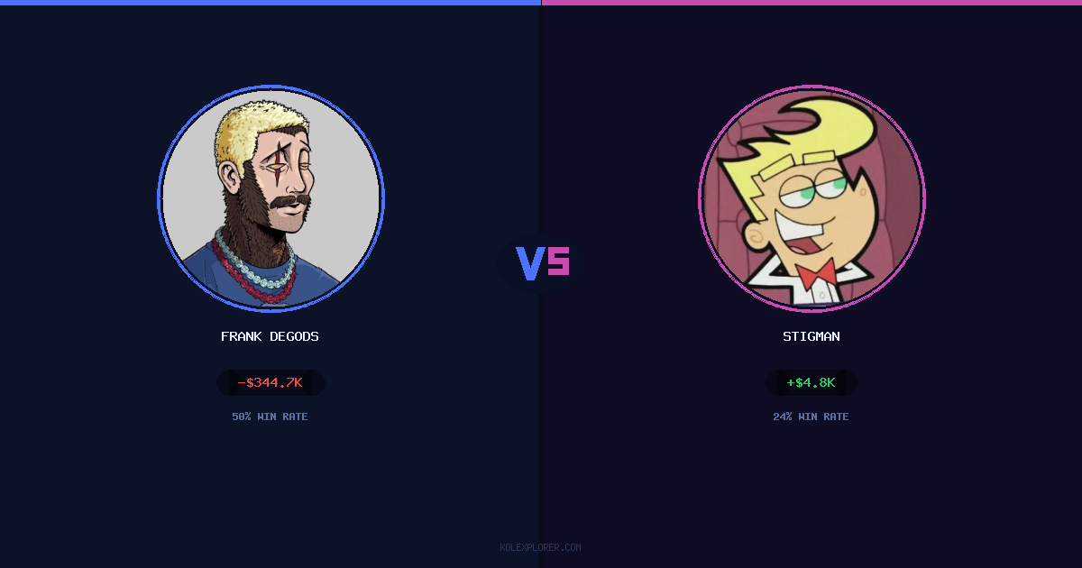 Frank degods vs Stigman preview