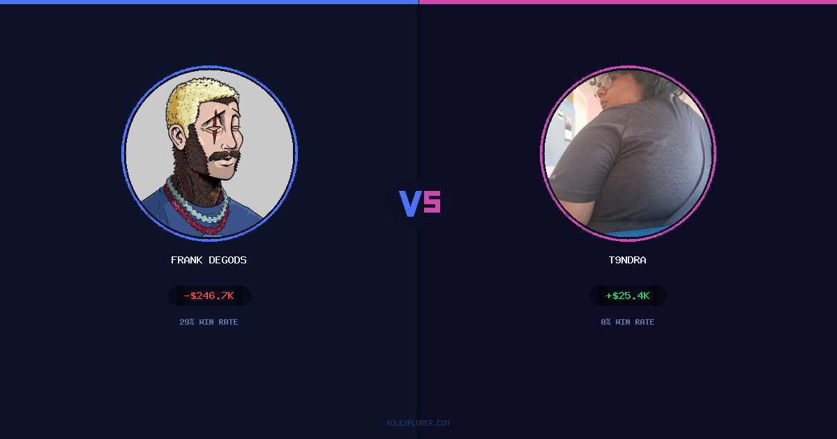 Frank degods vs T9ndra preview