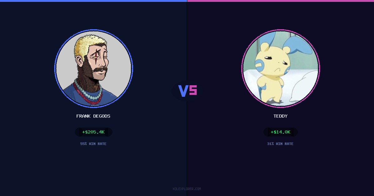 Frank degods vs Teddy preview