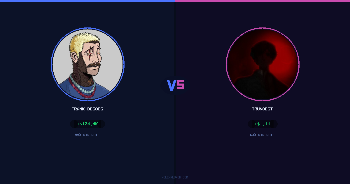 Frank degods vs Trunoest preview