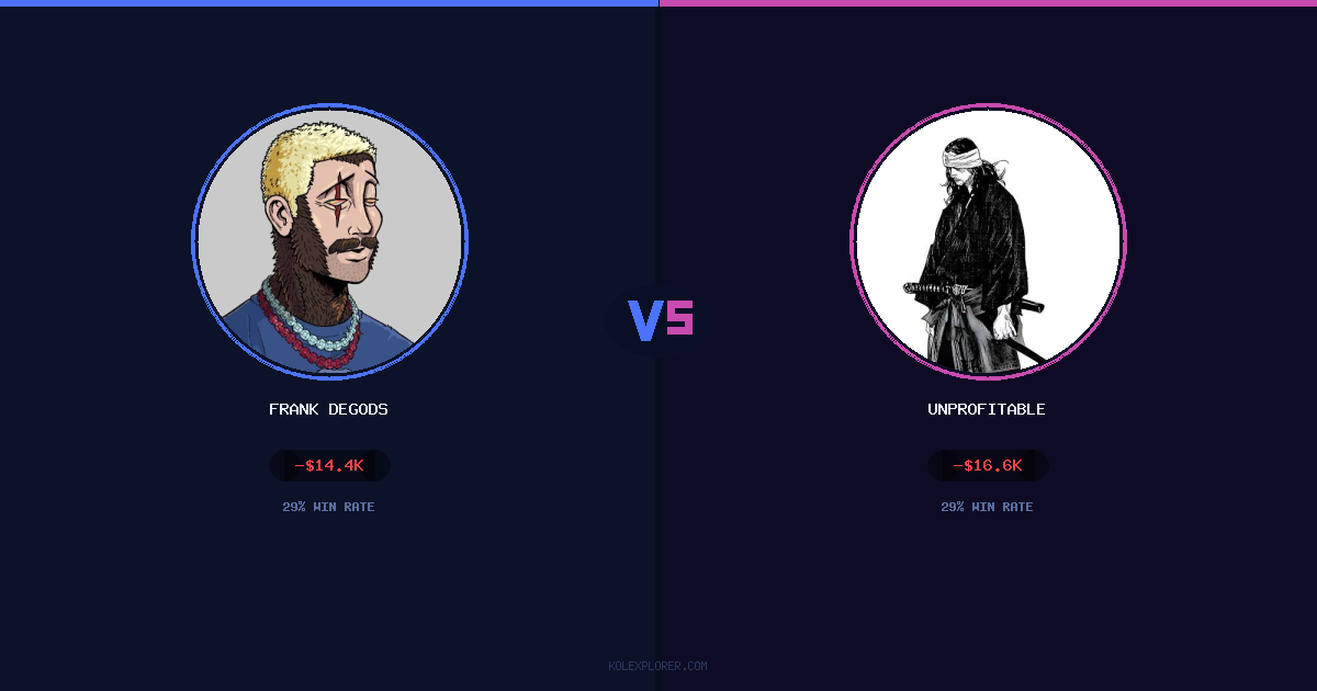Frank degods vs Unprofitable preview