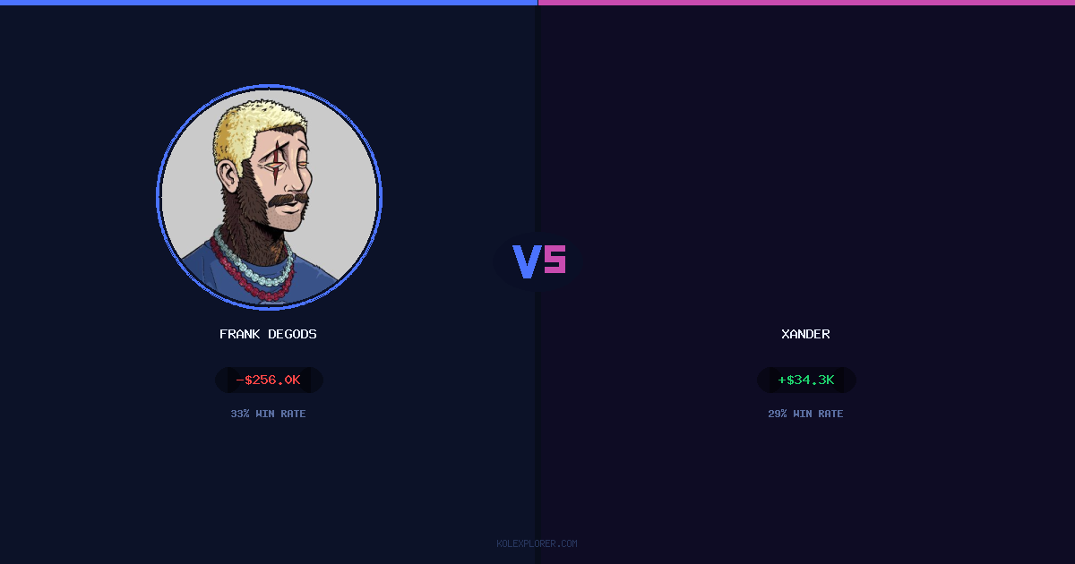 Frank degods vs Xander preview