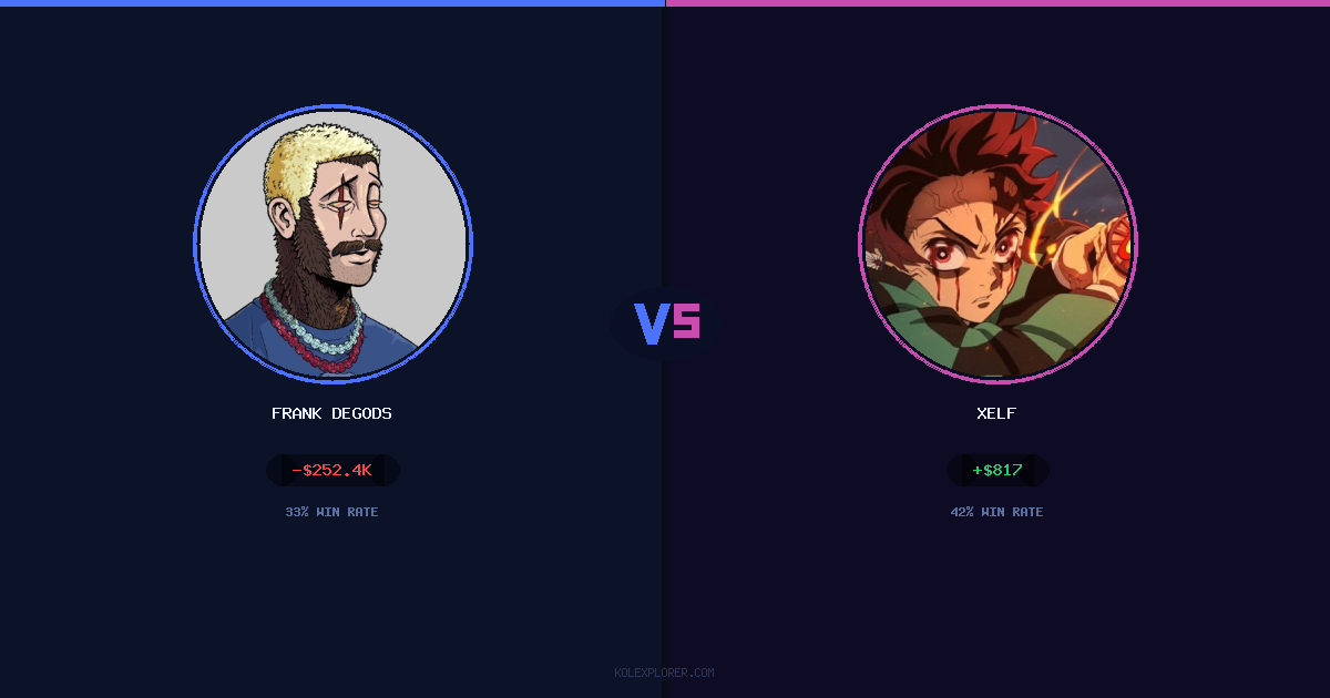 Frank degods vs Xelf preview