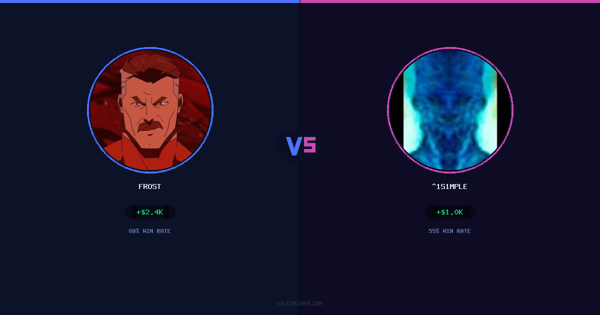 Frost vs ^1s1mple preview