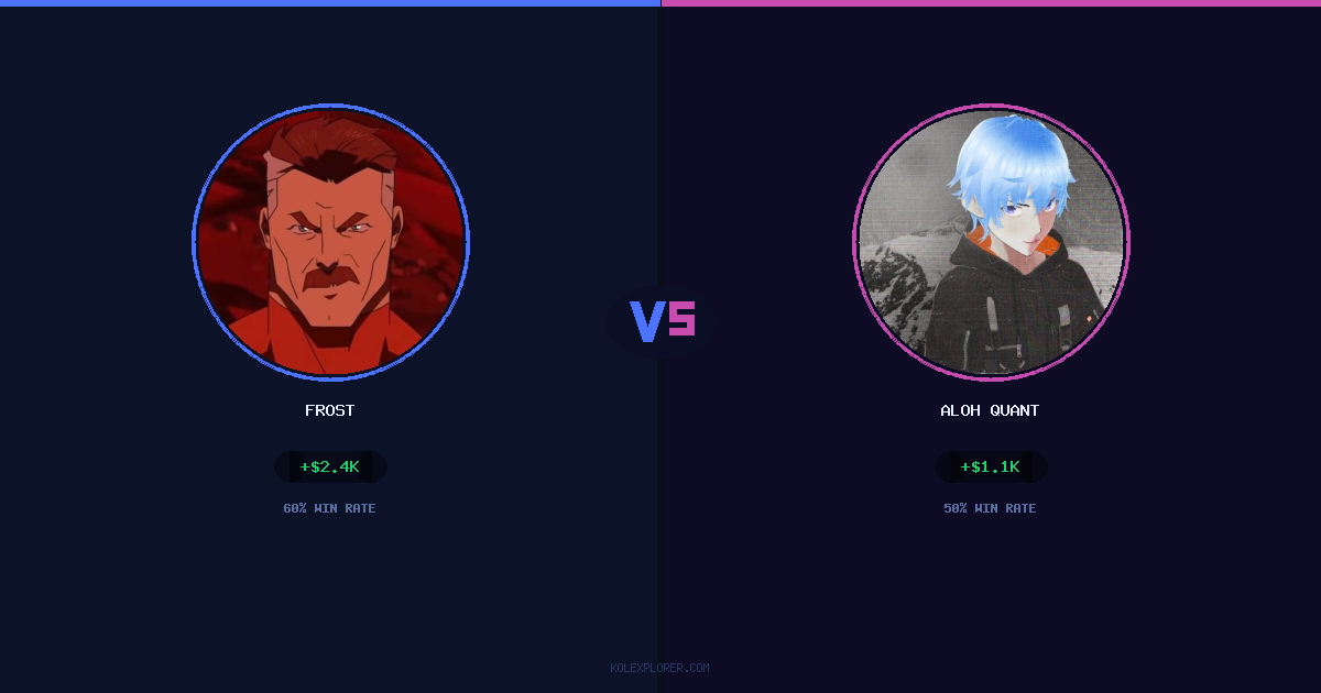 Frost vs Aloh Quant preview