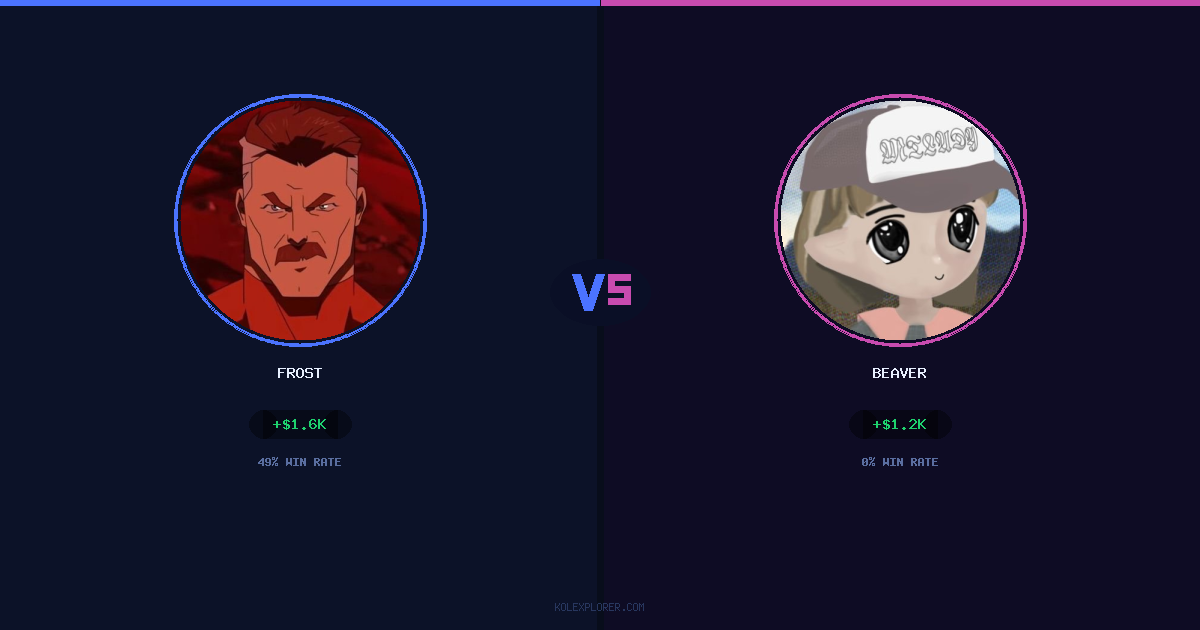 Frost vs Beaver preview