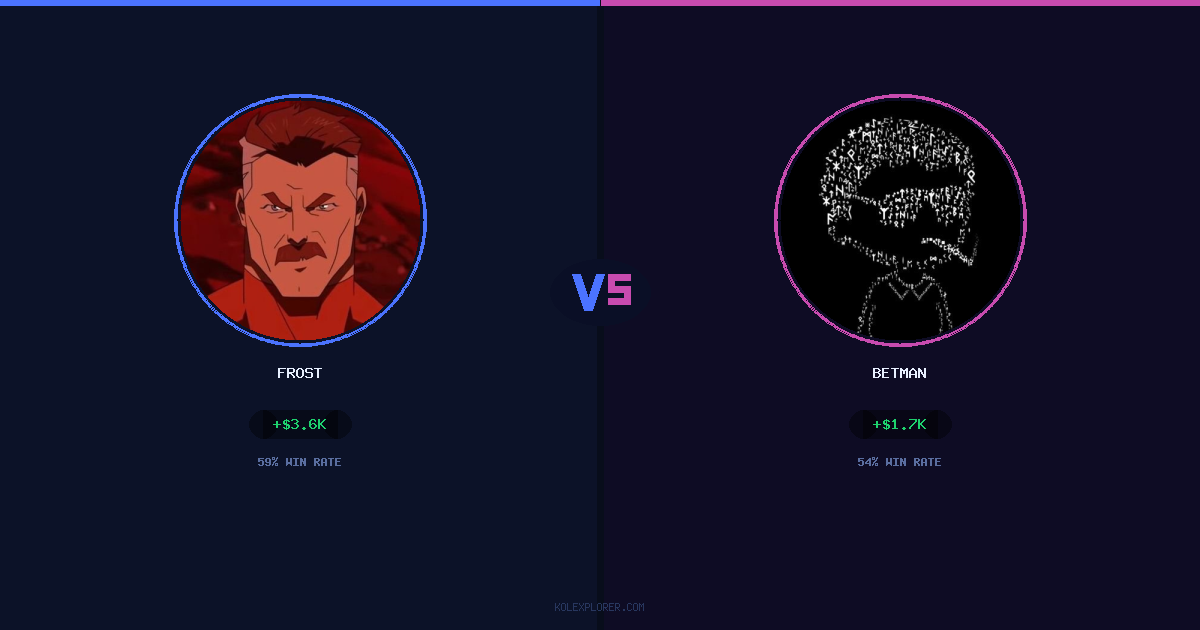 Frost vs Betman preview