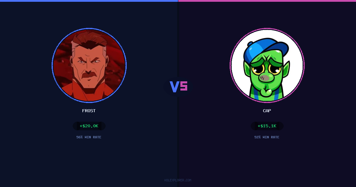Frost vs Cap preview