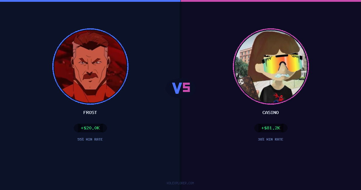Frost vs Casino preview