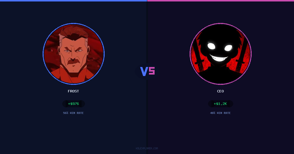 Frost vs Ceo preview