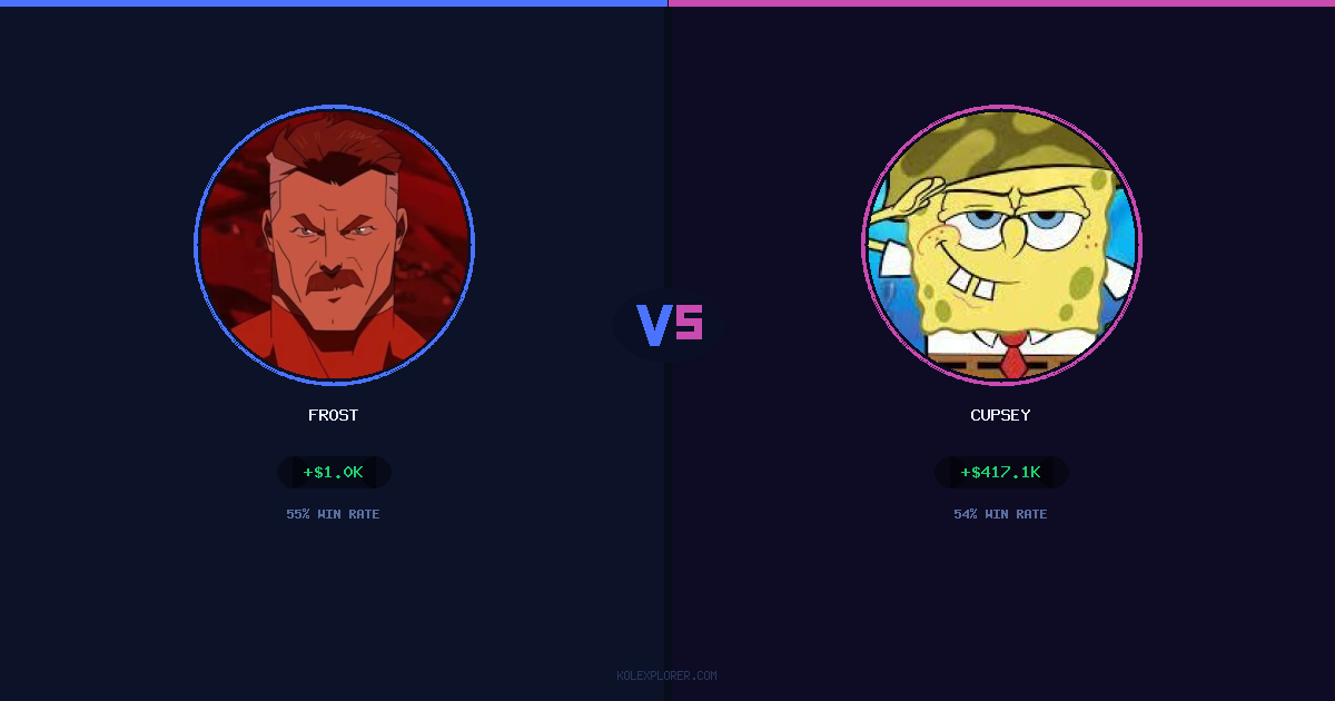 Frost vs Cupsey preview