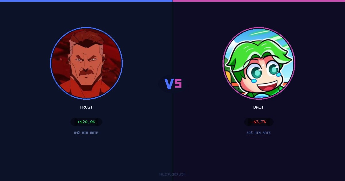 Frost vs Dali preview