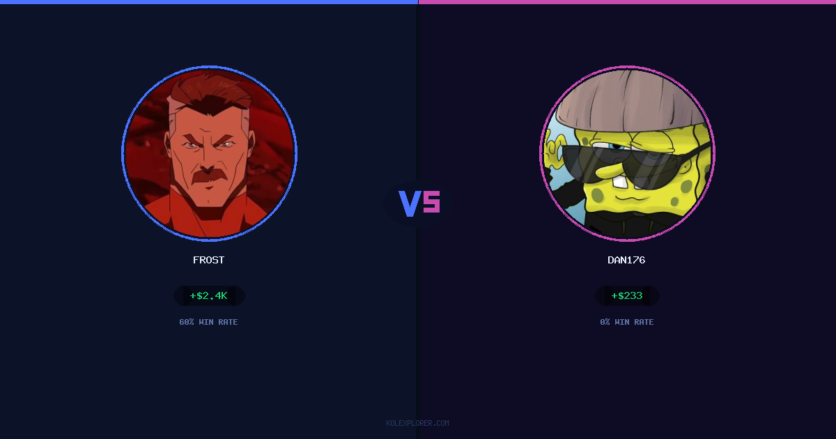 Frost vs Dan176 preview