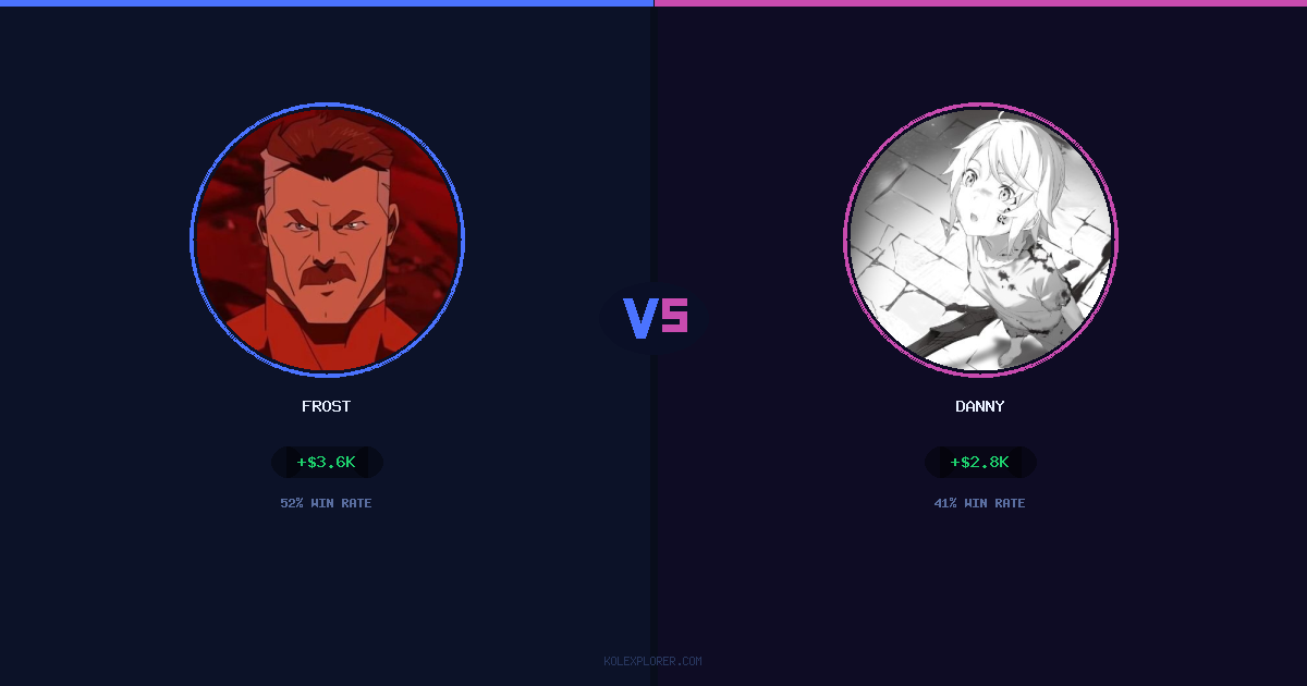 Frost vs Danny preview