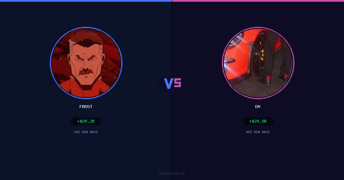 Frost vs Dv preview