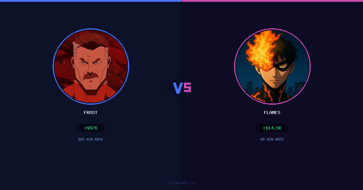 Frost vs Flames preview