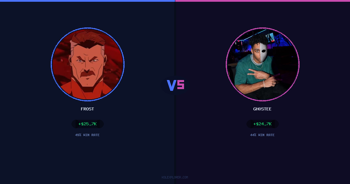Frost vs Gh0stee preview