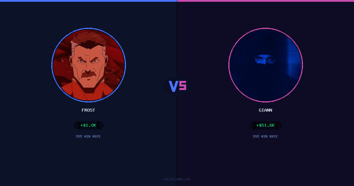 Frost vs Giann preview