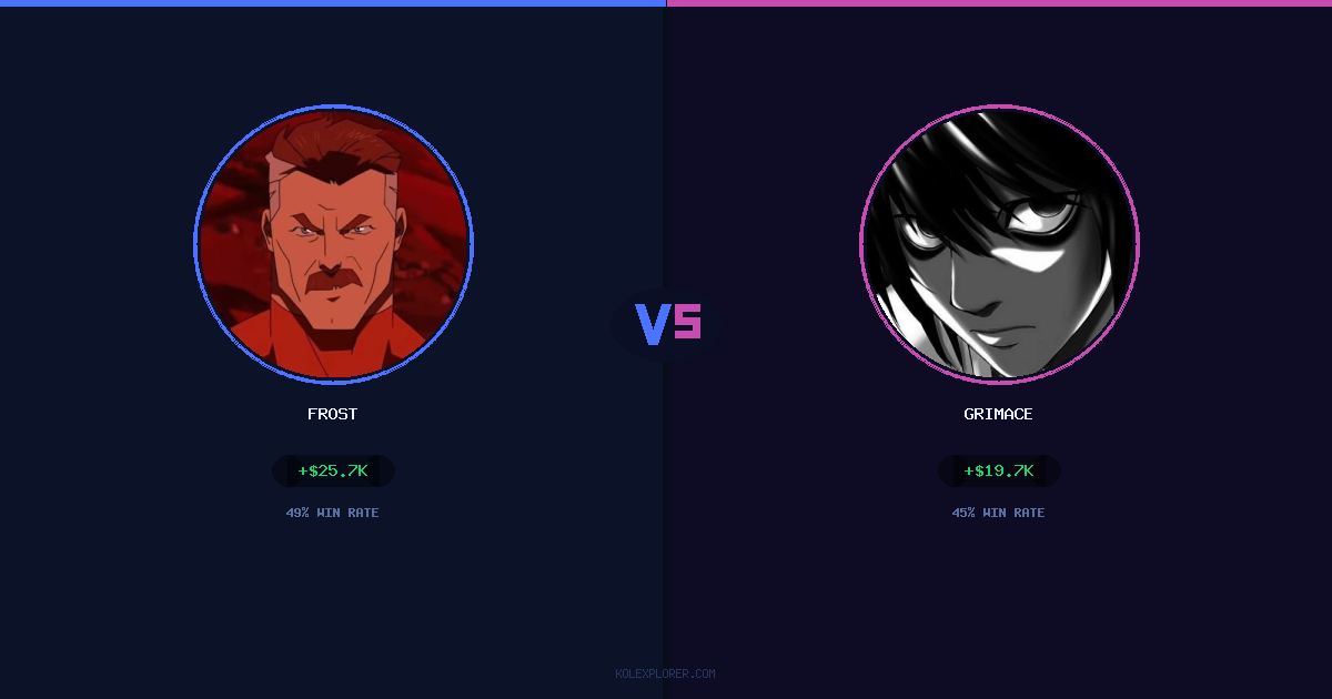Frost vs Grimace preview