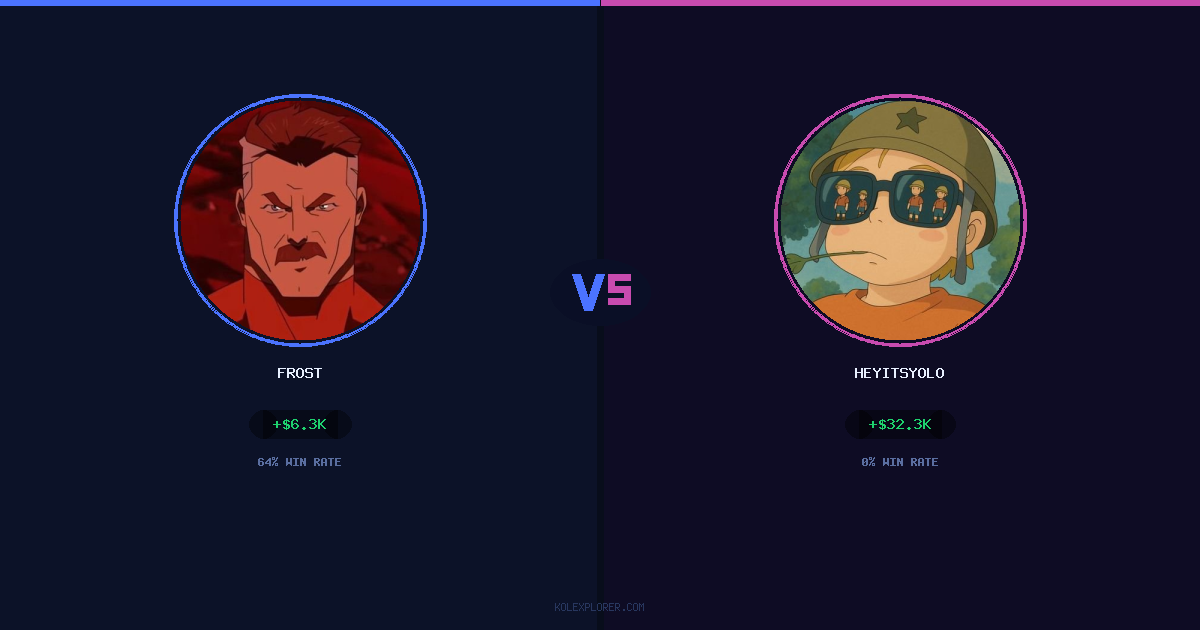 Frost vs Heyitsyolo preview