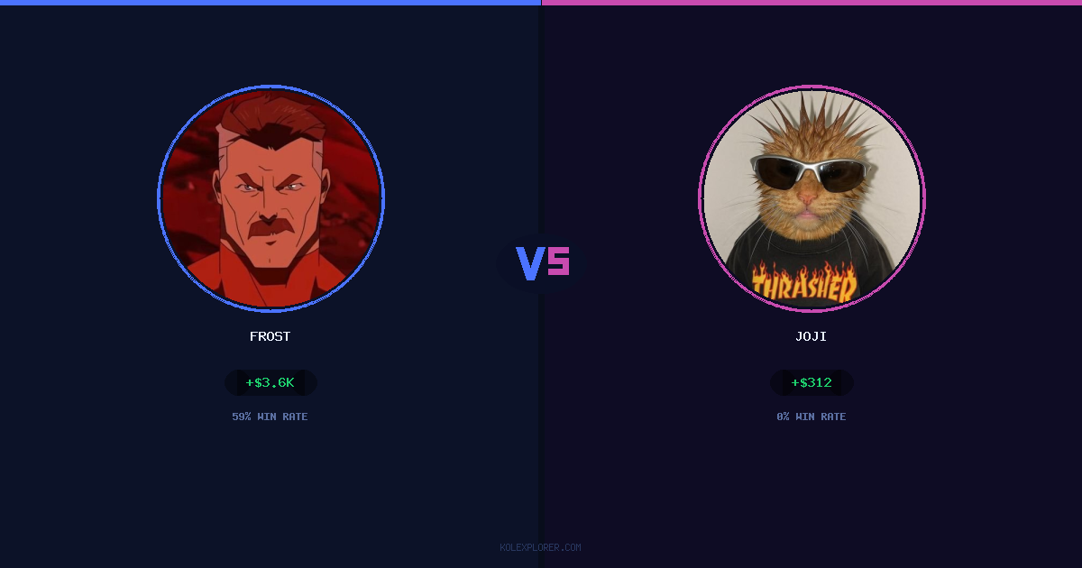 Frost vs Joji preview
